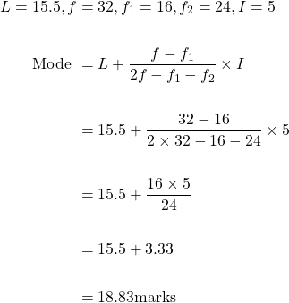 \begin{aligned}L=15.5, f &=32, f_{1}=16, f_{2}=24, I=5 \\\\\text { Mode } &=L+\frac{f-f_{1}}{2 f-f_{1}-f_{2}} \times I \\\\&=15.5+\frac{32-16}{2 \times 32-16-24} \times 5 \\\\&=15.5+\frac{16 \times 5}{24} \\\\&=15.5+3.33 \\\\&=18.83 \mathrm{marks}\end{aligned}