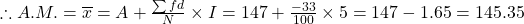 \therefore A.M. = \overline{x} = A + \frac{\sum{fd}}{N} \times I = 147 + \frac{-33}{100} \times 5 = 147 - 1.65 = 145.35